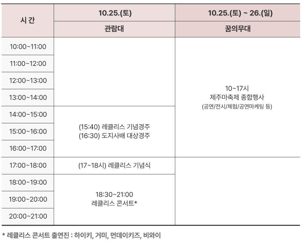 제주마 축제 포스터 2025.10.25~26 2일간